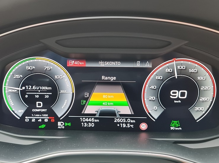 Travelnews.lv apceļo Jūrmalu un Latgali ar jauno «Audi A6 Avant TFSI e» 305980