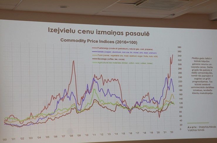 Tūrisma biznesa diskusija ar 14.Saeimas deputātu kandidātiem viesnīcā «Riga Islande Hotel» 324300