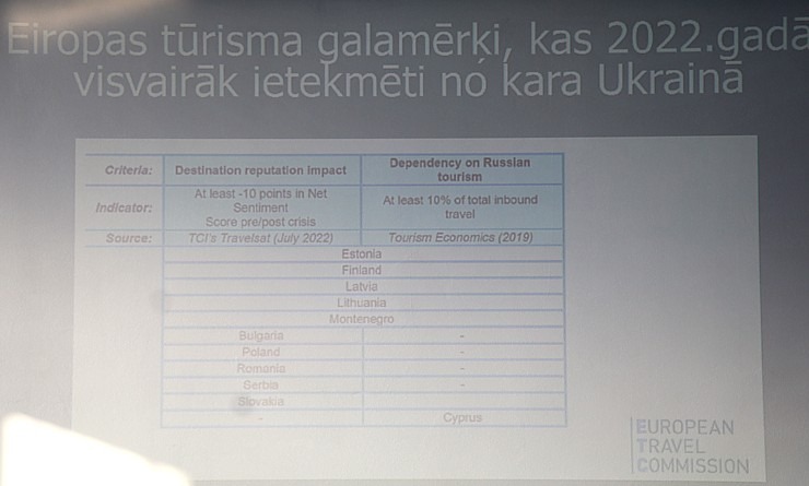 Aglonā pulcējas Latgales tūrisma konferences dalībnieki, lai atskatītos, vienotos un restartētos 328616