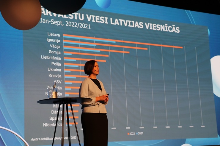 Latvijas Tūrisma forums 2022 pulcējas «Siguldas devons» 329426