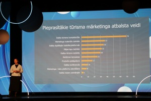 Latvijas Tūrisma forums 2022 pulcējas «Siguldas devons» 13