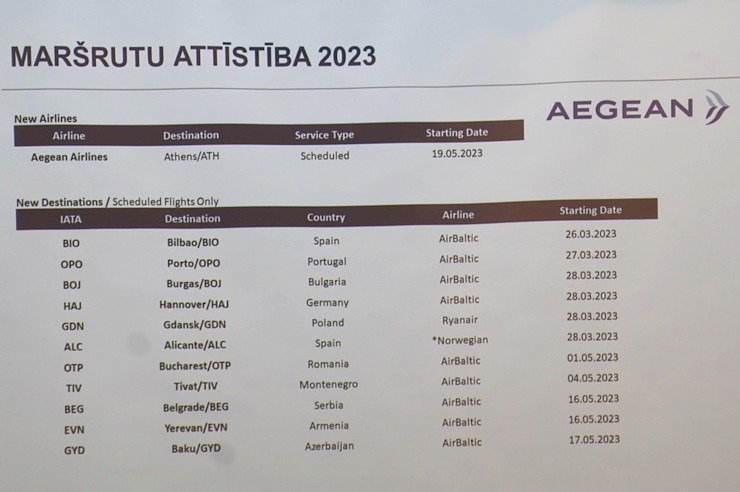 Latvijas Tūrisma Aģentu asociācija (ALTA) rīko kopsapulci un apspriež biznesa aktualitātes 330923