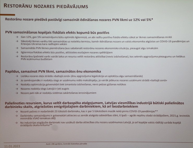 Latvijas Restorānu biedrība rīko ar ekspertiem un valdības pārstāvjiem diskusiju par 12% PVN restorāniem Pārdaugavas viesnīcā «Islande Hotel» 330941