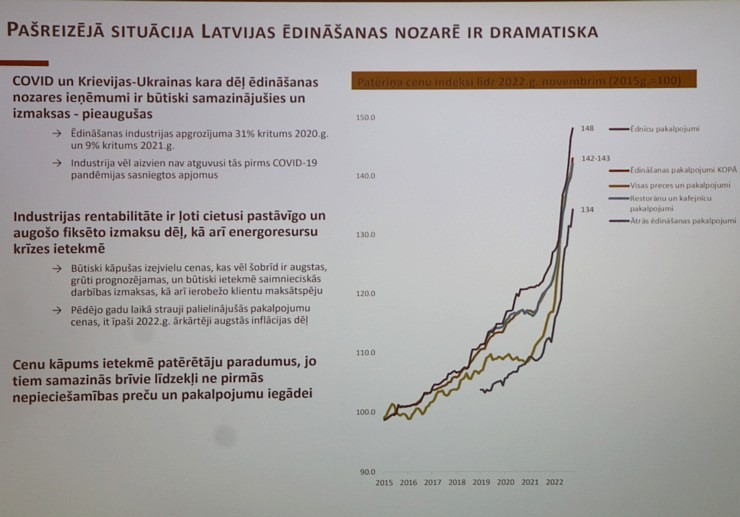 Latvijas Restorānu biedrība rīko ar ekspertiem un valdības pārstāvjiem diskusiju par 12% PVN restorāniem Pārdaugavas viesnīcā «Islande Hotel» 330936