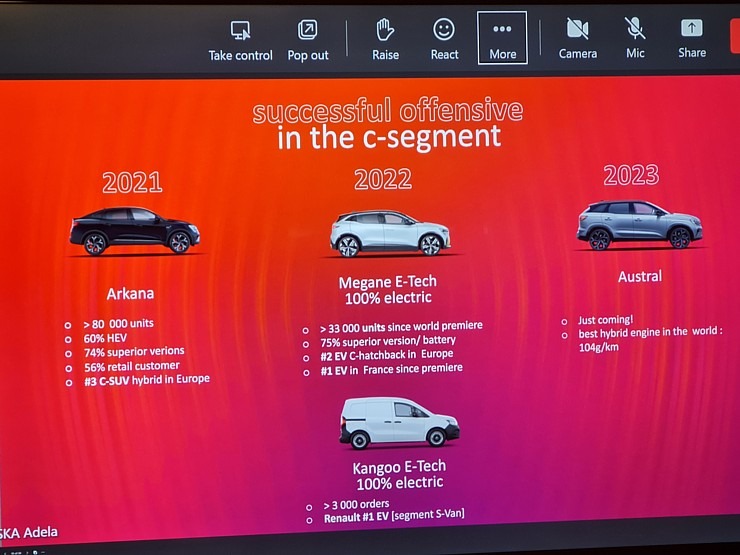 «Renault» un «Dacia» prezentē 2022.gada rezultātus un jaunumus «Mercure Riga Centre Hotel» 332986