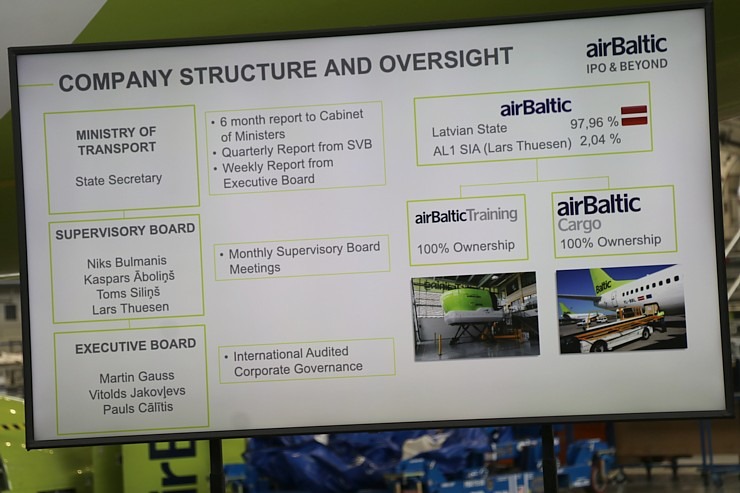 «airBaltic» rīko medijiem atvērto durvju dienu un iepazīstina ar lidmašīnu apkopes angāru 334592