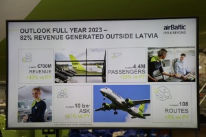 «airBaltic» rīko medijiem atvērto durvju dienu un iepazīstina ar lidmašīnu apkopes angāru 17