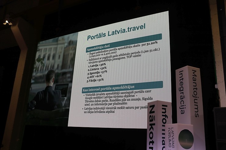 LIAA Tūrisma departaments pulcē tūrisma profesionāļus uz «Latvijas Tūrisma forums 2023» 347892