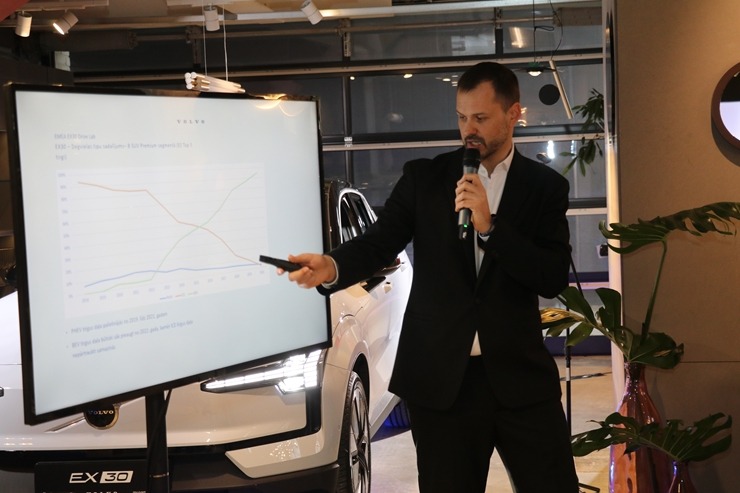 Autocentrs «Mūsa Motors Rīga» izsmalcinātā veidā prezentē jauno un elektrisko «Volvo EX30» 349427