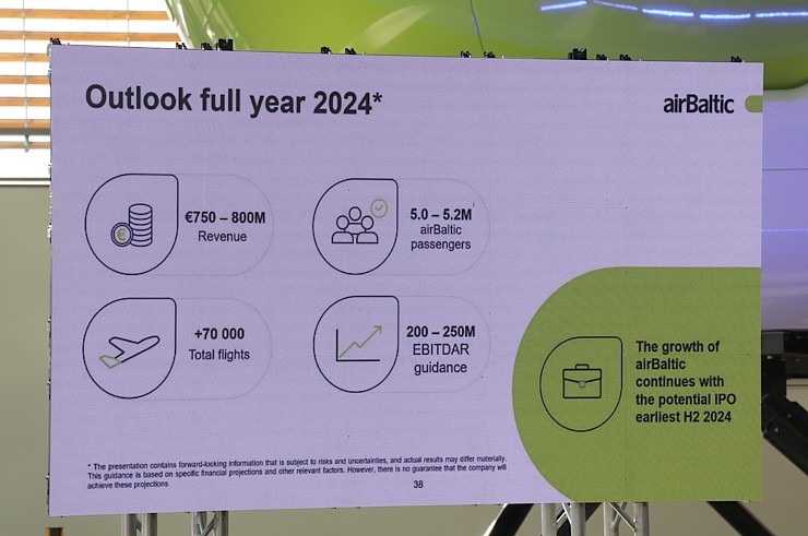 «airBaltic» īpašā preses konferencē ziņo par 2023.gada rezultātiem 350620