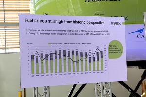 «airBaltic» īpašā preses konferencē ziņo par 2023.gada rezultātiem 17