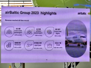 «airBaltic» īpašā preses konferencē ziņo par 2023.gada rezultātiem 6