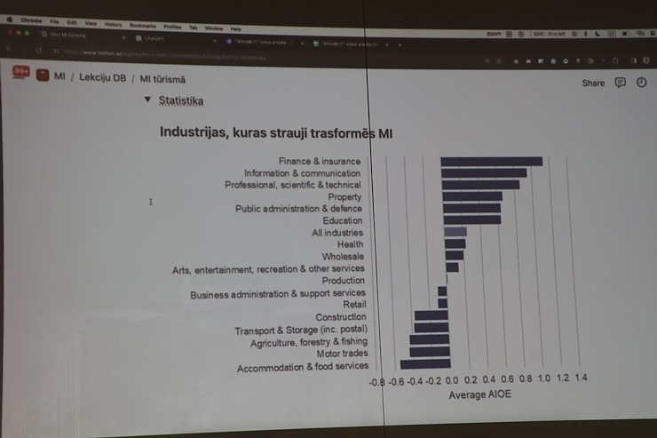 Aizputē pulcējas profesionāļi uz Kurzemes tūrisma konferenci «KOPBŪŠANA» 352061