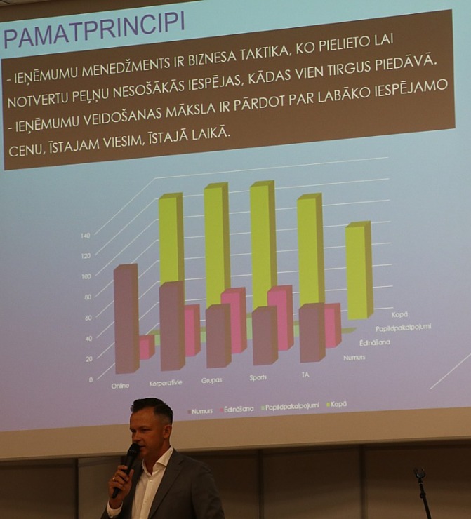 Skati mirkļus no tūrisma konferences «Tūrisma attīstības recepte: kā padarīt to garšīgu?» 360234