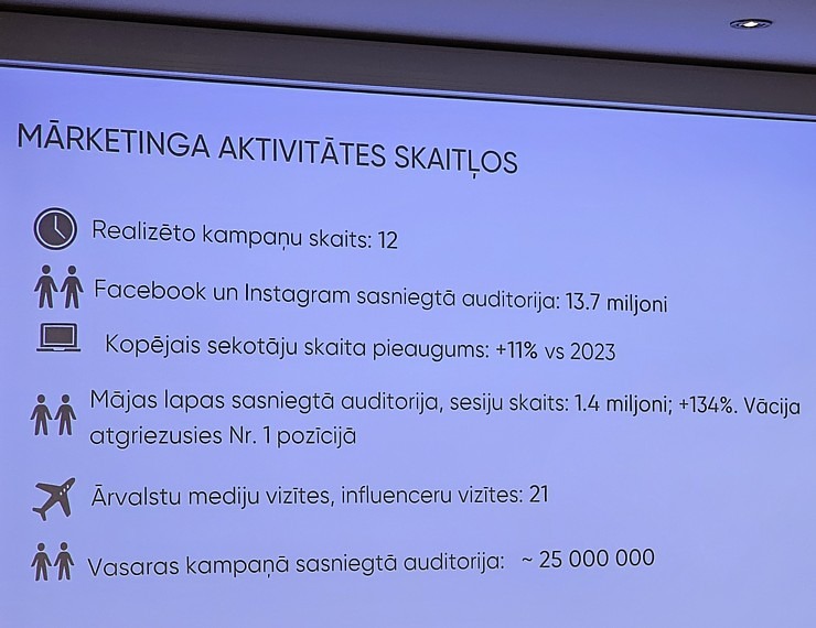 Latvijas Viesnīcu un restorānu asociācija rīko kopsapulci viesnīcā «Radisson Blu Latvija Conference & Spa Hotel» Latvijas Viesnīcu un restorānu asociācija rīko kopsapulci viesnīcā «Radisson Blu Latvija Conference & Spa Hotel» 369075