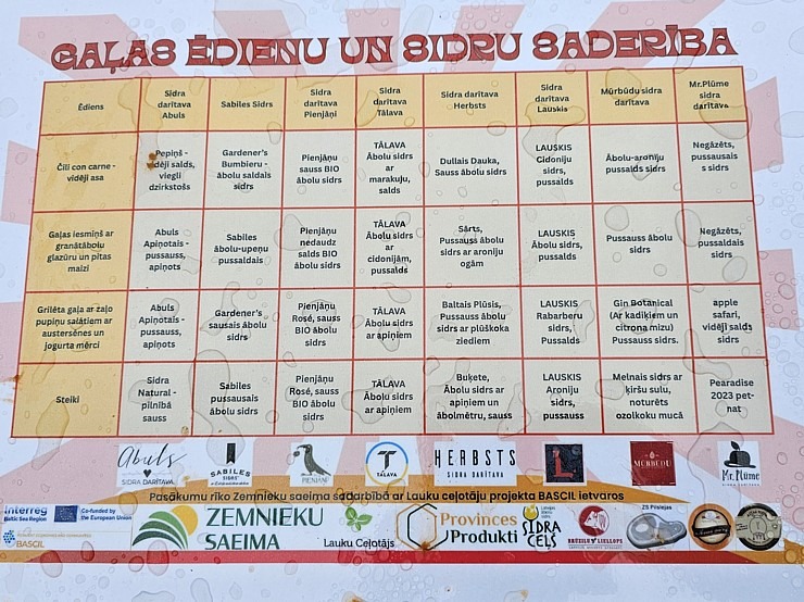 Apciemojam meistarklašu un degustāciju pasākumu «Steiks un sidrs satiekas Āgenskalnā» 372405