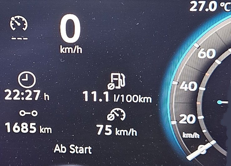 1685 km, no Rīgas līdz Čerkasiem Ukrainā, triju kravas autobusu SIXT konvojs nobrauc 24 stundās 376266