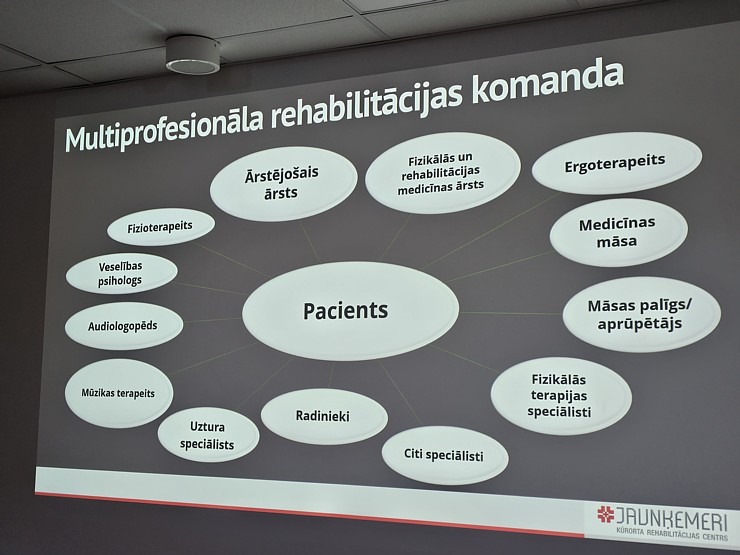 Dūņas un minerālūdeņi — unikāla iespēja ielūkoties KRC « Jaunķemeri » darbībā. Sadarbībā ar VisitJurmala.lv 379036