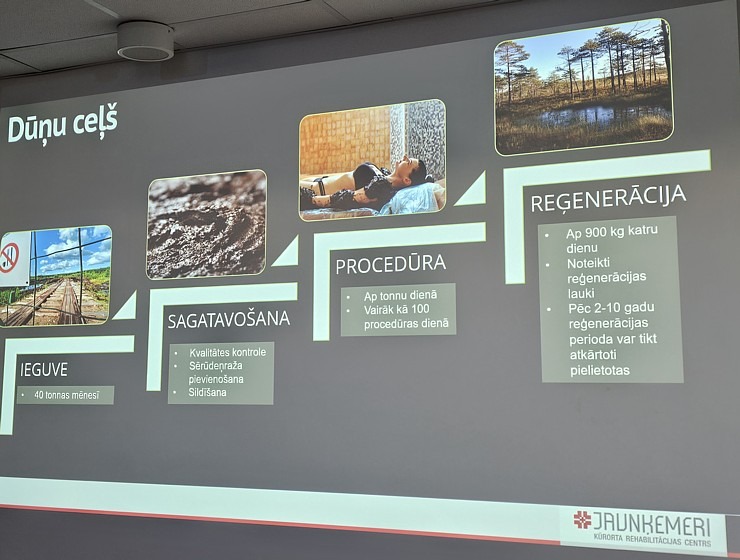 Dūņas un minerālūdeņi — unikāla iespēja ielūkoties KRC « Jaunķemeri » darbībā. Sadarbībā ar VisitJurmala.lv 379038
