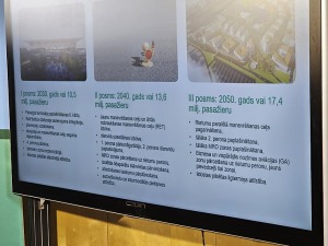 RIX Rīgas lidosta prezentē attīstības plānu 2025.–2050. gadam 9