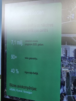 RIX Rīgas lidosta prezentē attīstības plānu 2025.–2050. gadam 11