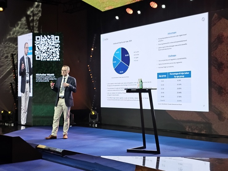 Latvijas «Tūrisma forums 2025» pulcē ceļojumu nozares profesionāļus 382314