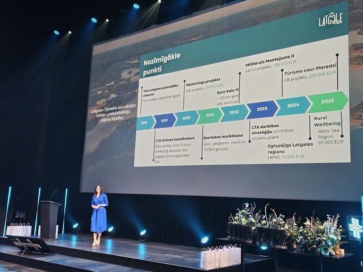 Latgales Tūrisma konference Rēzeknes «Gors» svin 10 gadu jubileju un pulcē tūrisma profesionāļus 382889