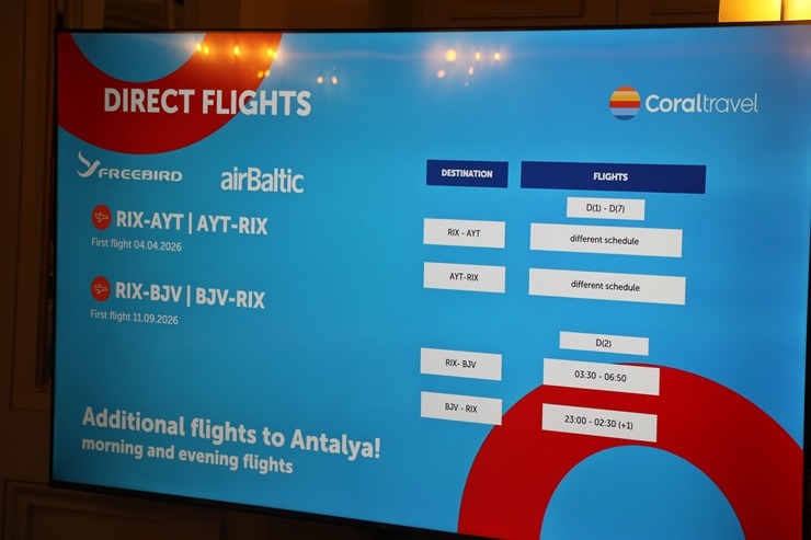 «Coral Travel» rīko Turcijas «Roadshow 2026» Latvijas tūrisma firmām «Grand Palace Hotel» 384229