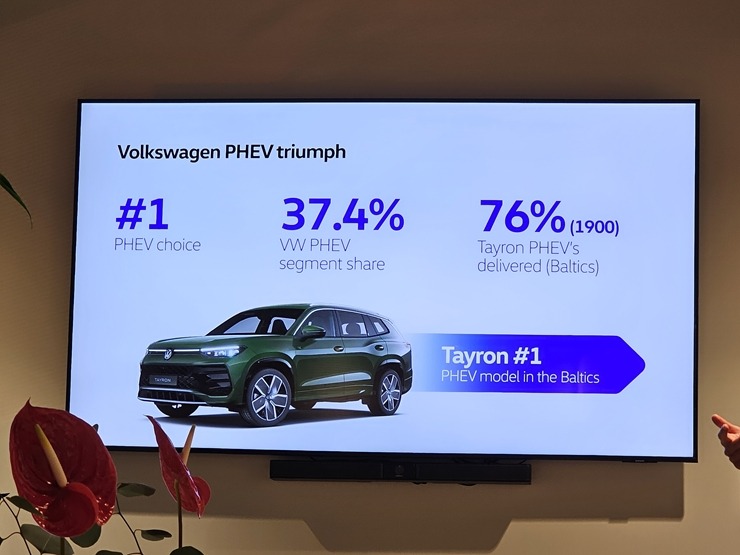 «Møller Baltic Import» prezentē jauno trešās paaudzes Audi Q3 un ziņo par 2025.gada rezultātiem 385068