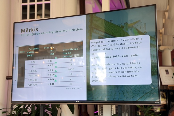 Latvijas Restorānu biedrība rīko biedru un interesentu kopsapulci 388764