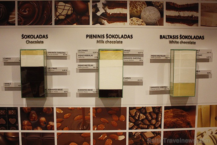 Šokolādes muzejs Rūta Šauļos aicina iepazīt šokolādes vēsturi 78039