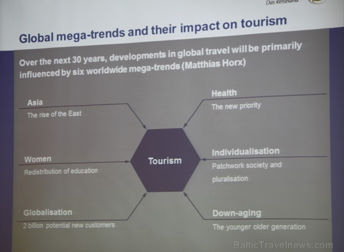 Vācijas tūrisma centrāle informē Ziemeļvalstu tūrisma profesionāļus un žurnālistus par ceļošanas iespējām uz Vāciju - www.germany.travel 81990