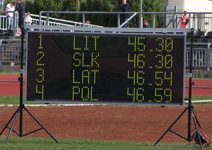 Starptautiskās bērnu vieglatlētikas spēles «VII International Childrens Athletics Games», Varšava, 1.09.2013 104613