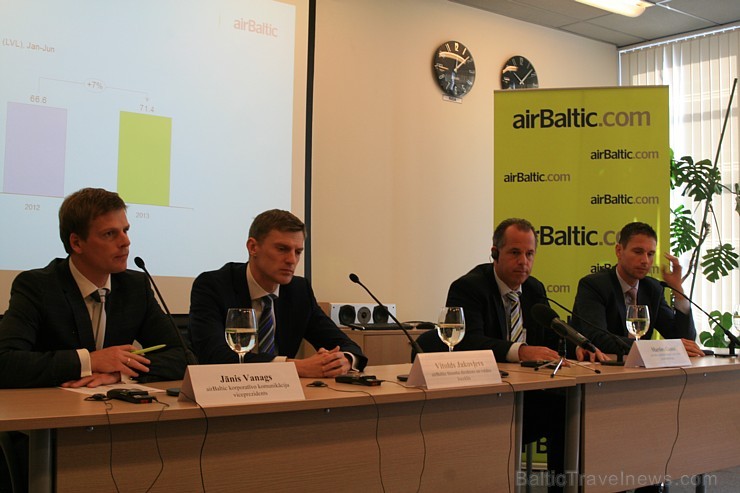 Latvijas aviokompānija airBaltic 2013. gada otrajā ceturksnī strādājusi ar peļņu. Līdz šim airBaltic ir ievērojami pārsniegusi tās sākotnējos biznesa  104797