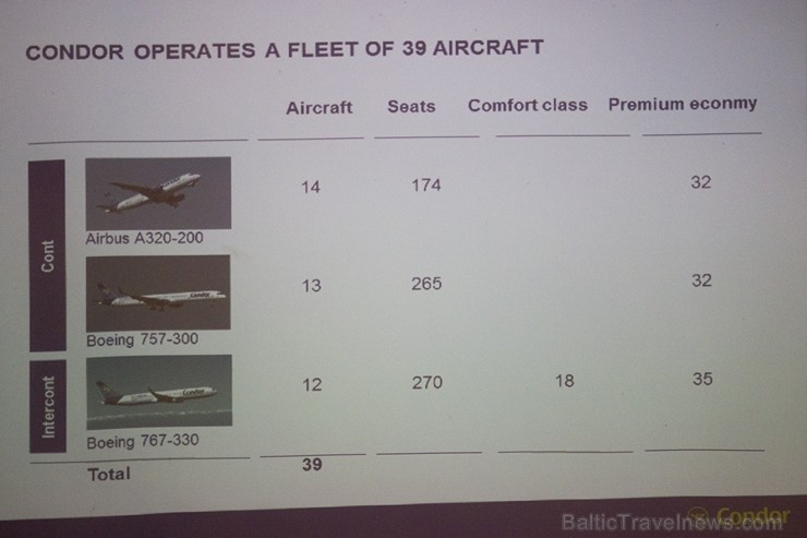 Condor flote sastāv no 12 Boeing 767-300 lidmašīnām, 13 Boeing 757-300 lidmašīnām un 14 Airbus A320 lidmašīnām. 105798