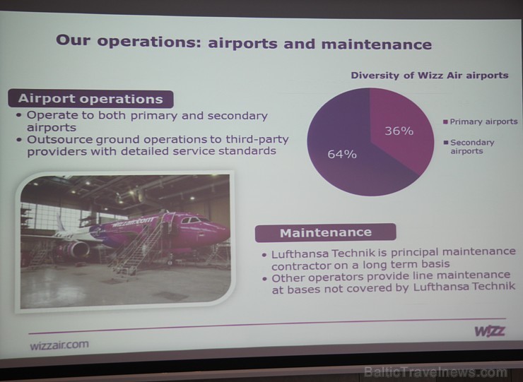 Preses konference: Wizz Air jūnijā atklās četrus jaunus maršrutus no Rīgas 117321