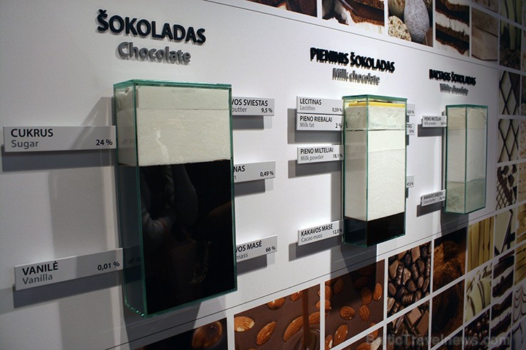Pie šīs sienas redzams šokolādes, piena šokolādes un baltās šokolādes sastāvs 118149