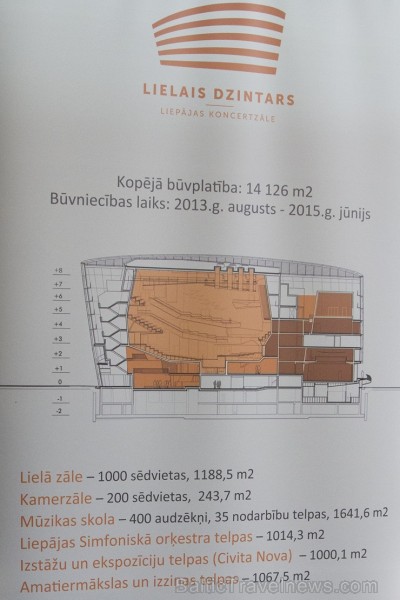 Liepājā, jaunās koncertzāles Lielais Dzintars būvlaukumā, notikusi pirmā preses konference 124573