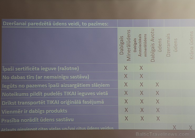 «Centurion Hospitality» organizē 25.-26.04.2017 tūrisma speciālistiem semināru «Patiesa Viesmīlība» 195995