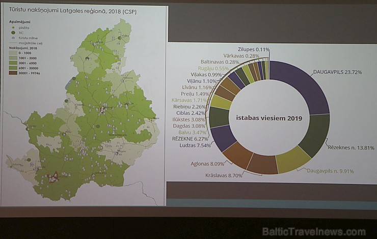 Travelnews.lv piedalās velotūrisma Austrumlatvijas projekta konferencē 253359