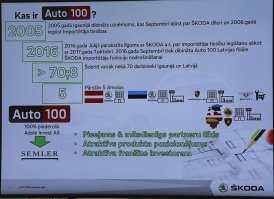 «Green Motors» divas dienas publikai prezentē jaunā koncepta auto «Škoda Vision RS» 22