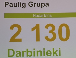 Travelnews.lv 29.10.2019 apmeklē tūristiem nepieejamo kafijas rūpnīcu «Paulig» un uzņēmuma muzeju Helsinkos 27