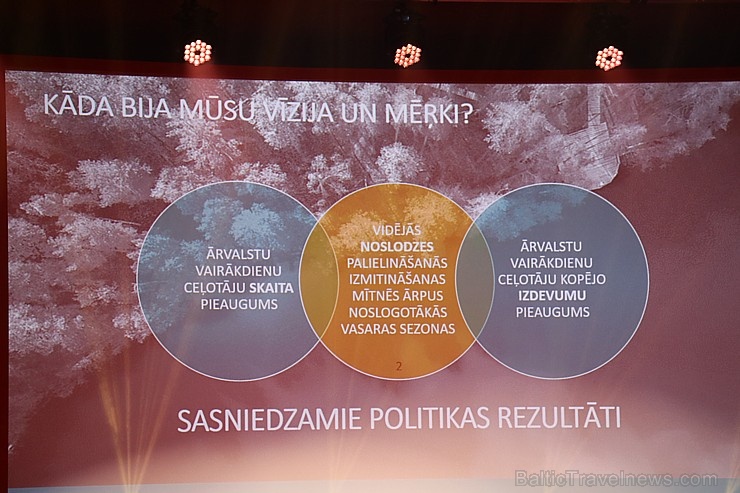 Rīgā 12.11.2019 pulcējas tūrisma profesionāļi uz Latvijas tūrisma forumu «Sadarboties, lai iedarbotos» 270903