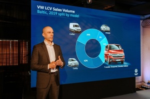 Baltijas valstīs vadošais automobiļu importētājs  Moller Baltic Import 2019. gadā piegādājis vēsturiski lielāko Audi un Volkswagen vieglo un komercaut 14